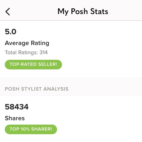 ✨Shop with Confidence! :) Top rated 5 star seller on multiple selling platforms✨ - Picture 7 of 16